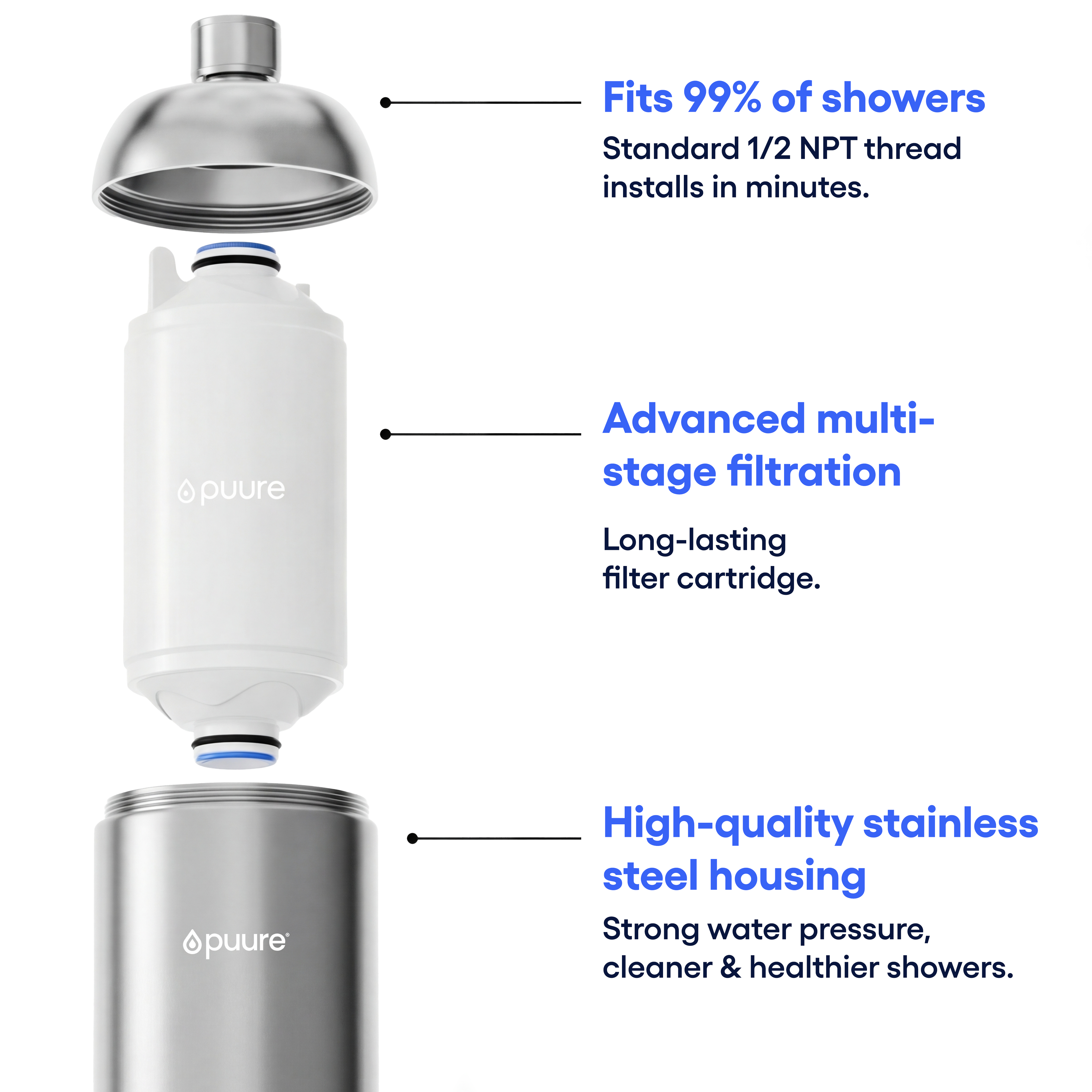 Puure® 3.0 Brusesystem