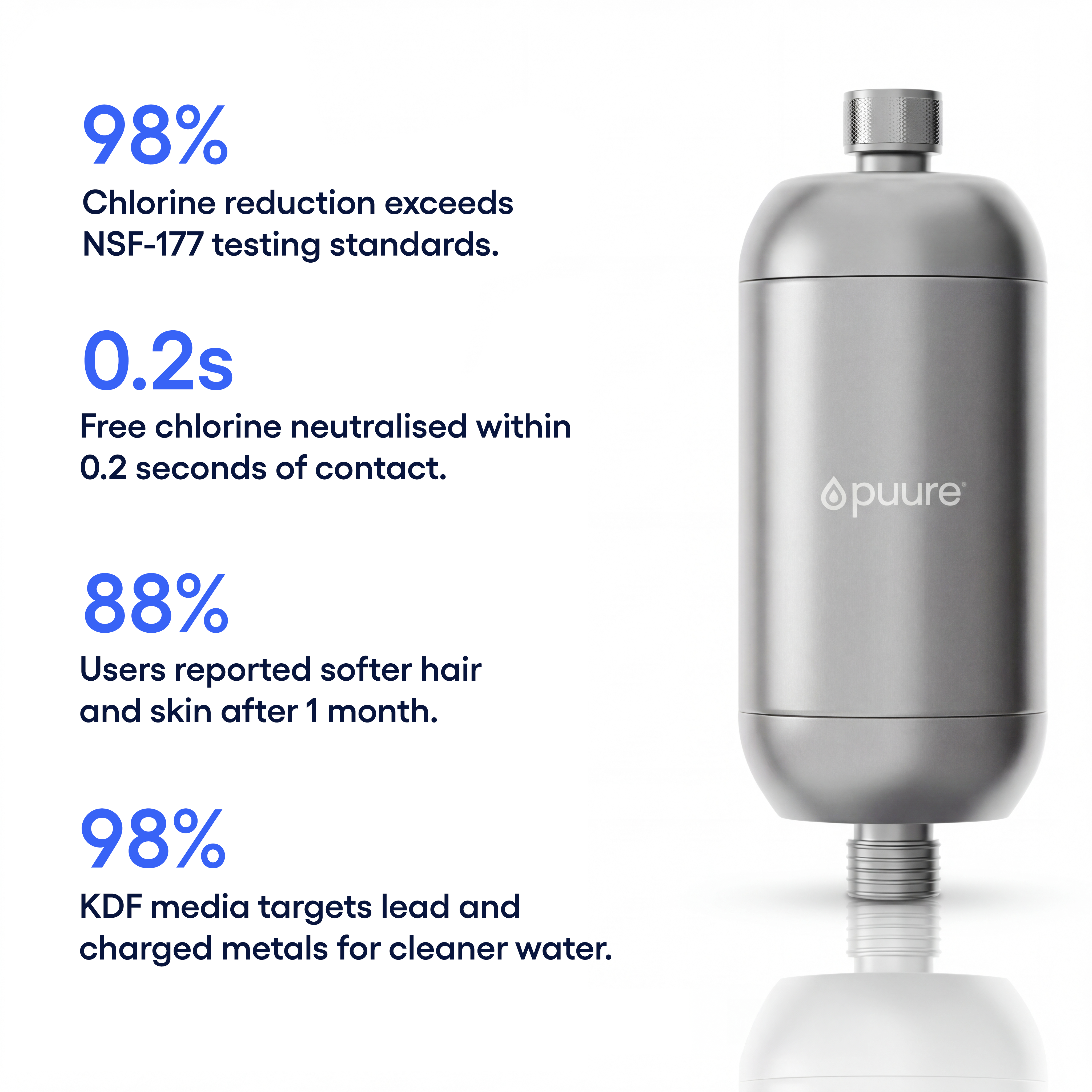 Puure® 3.0 Brusesystem