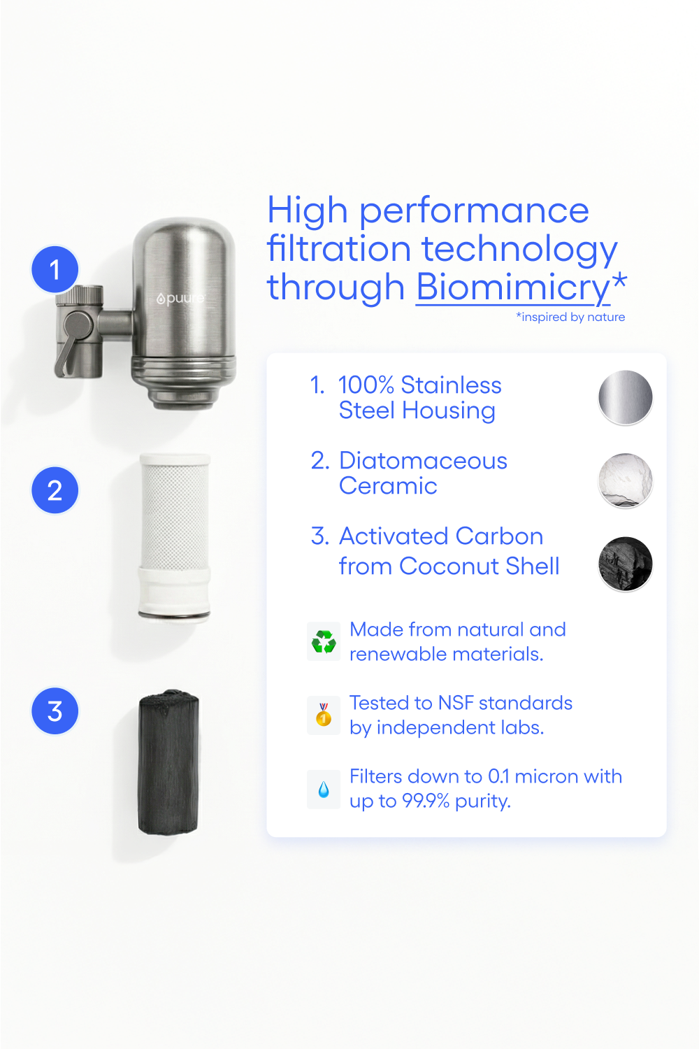 Puure® 3.0 Vandhane­system