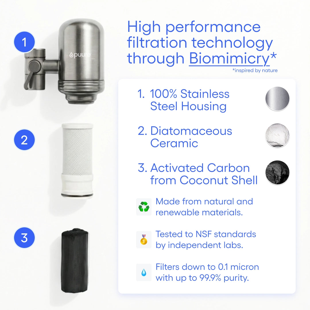 Puure® 3.0 Vandhane­system
